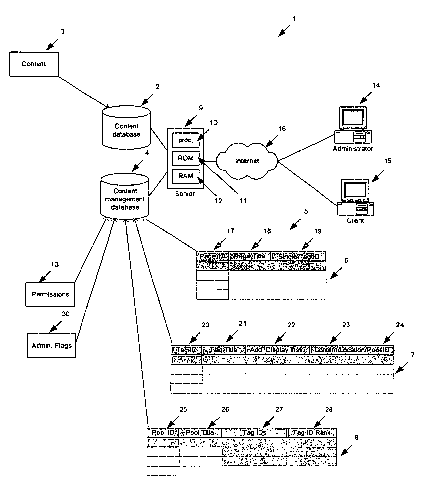 Une figure unique qui représente un dessin illustrant l'invention.